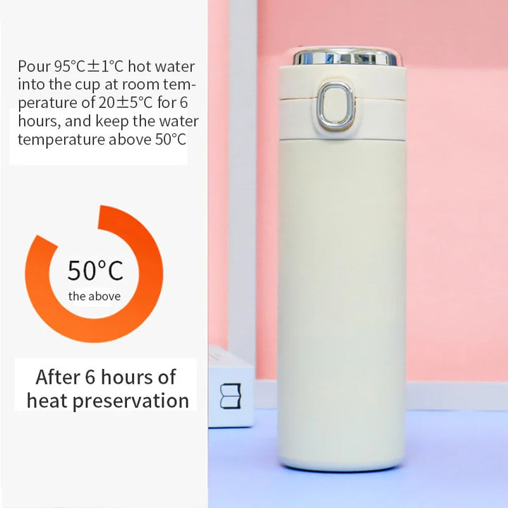 PuffyFuzzy™ LCD Thermos Bottle