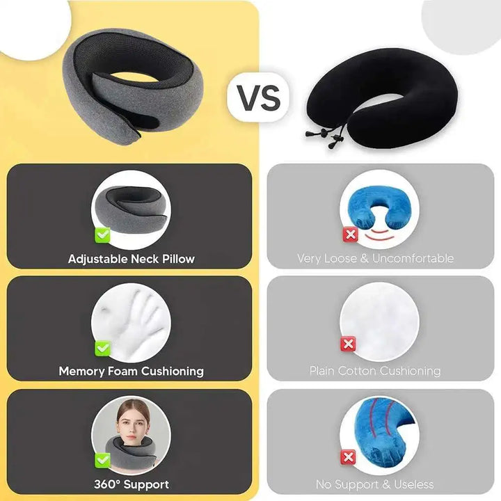 PuffyFuzzy™ Memory Foam Travel Neck Pillow